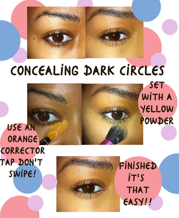 Augenringe Mit Color Corrector Concealer Verbergen